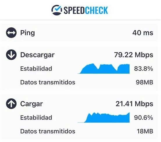 Living Canteras Homes - Smart Beachfront Lägenhet *